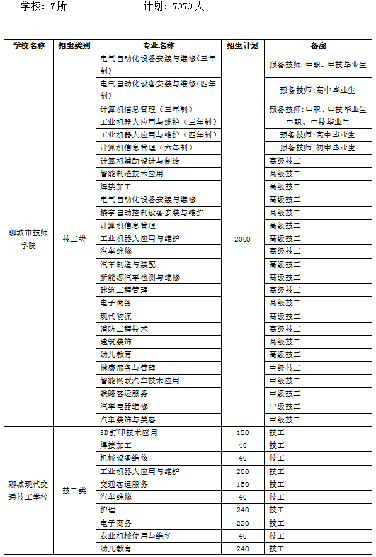 安徽教师招考网，通往教育职业的桥梁安徽教师招考网官网