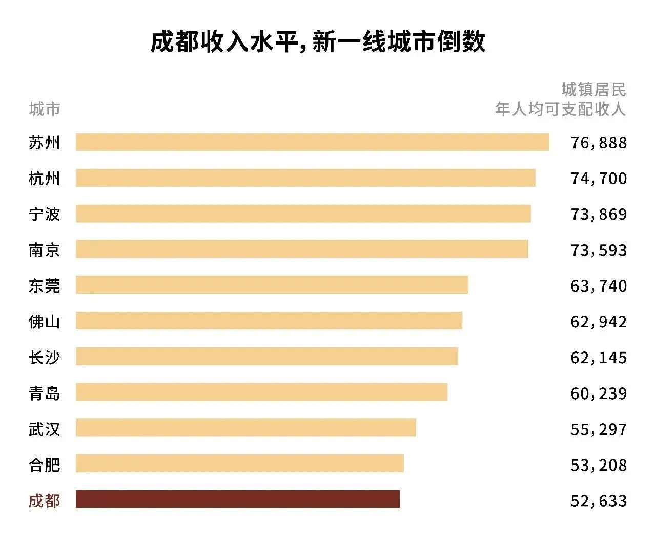 成都找工作，何处寻觅？从多个维度解析求职途径与策略分析文章标题，在蓉城寻找职业机会的攻略指南。成都找工作在哪里找的