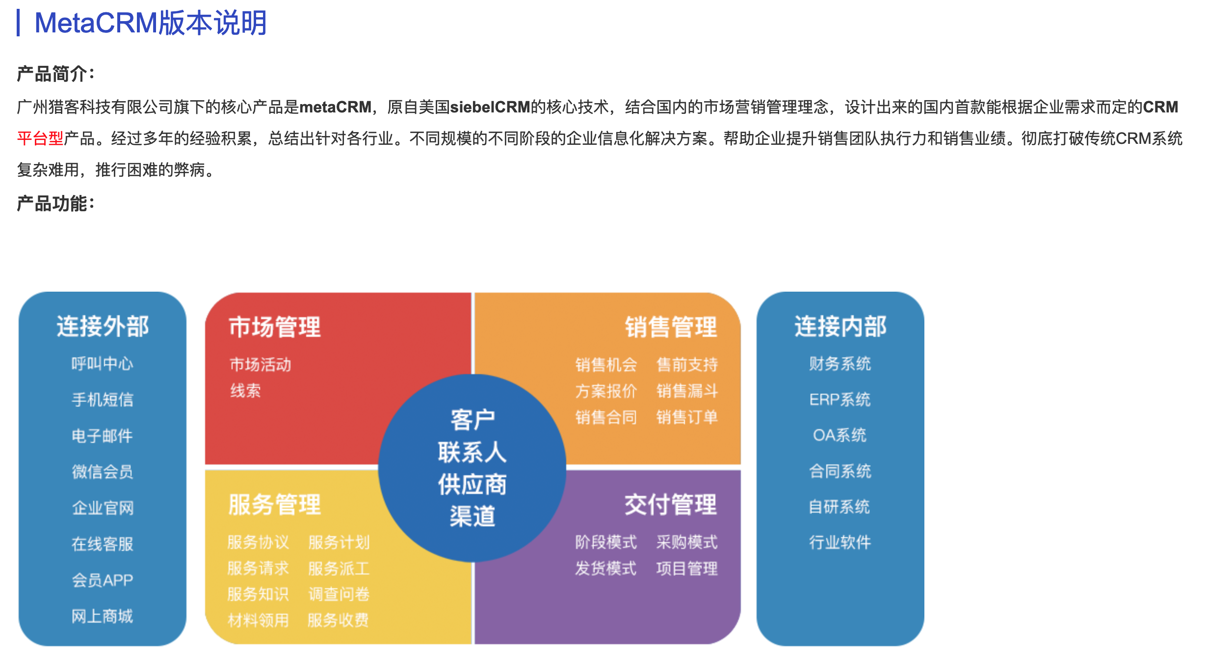 企业管理软件管理系统—提升企业运营效率的关键工具企业管理软件管理系统软件有哪些