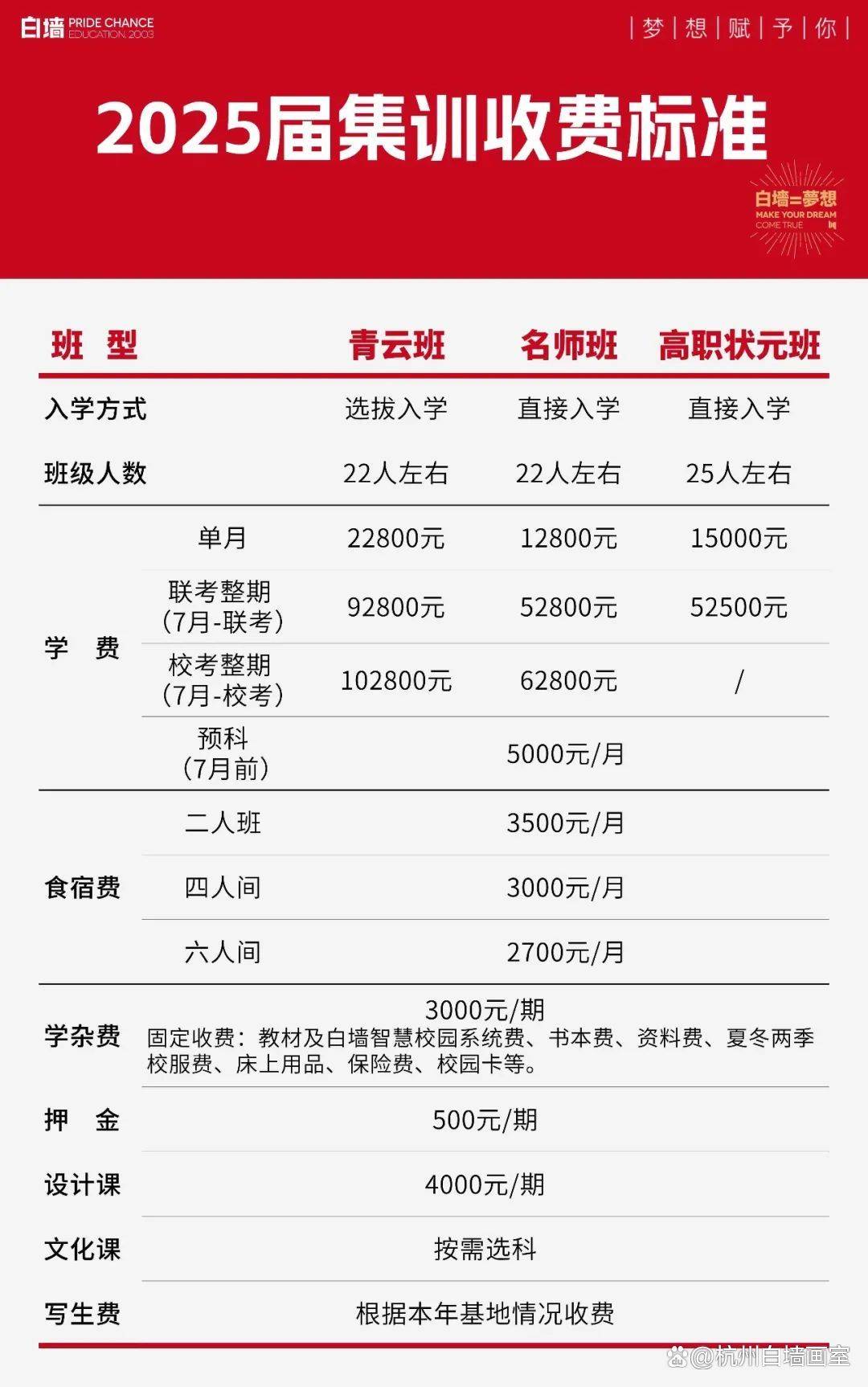叛逆学校收费一般多少
