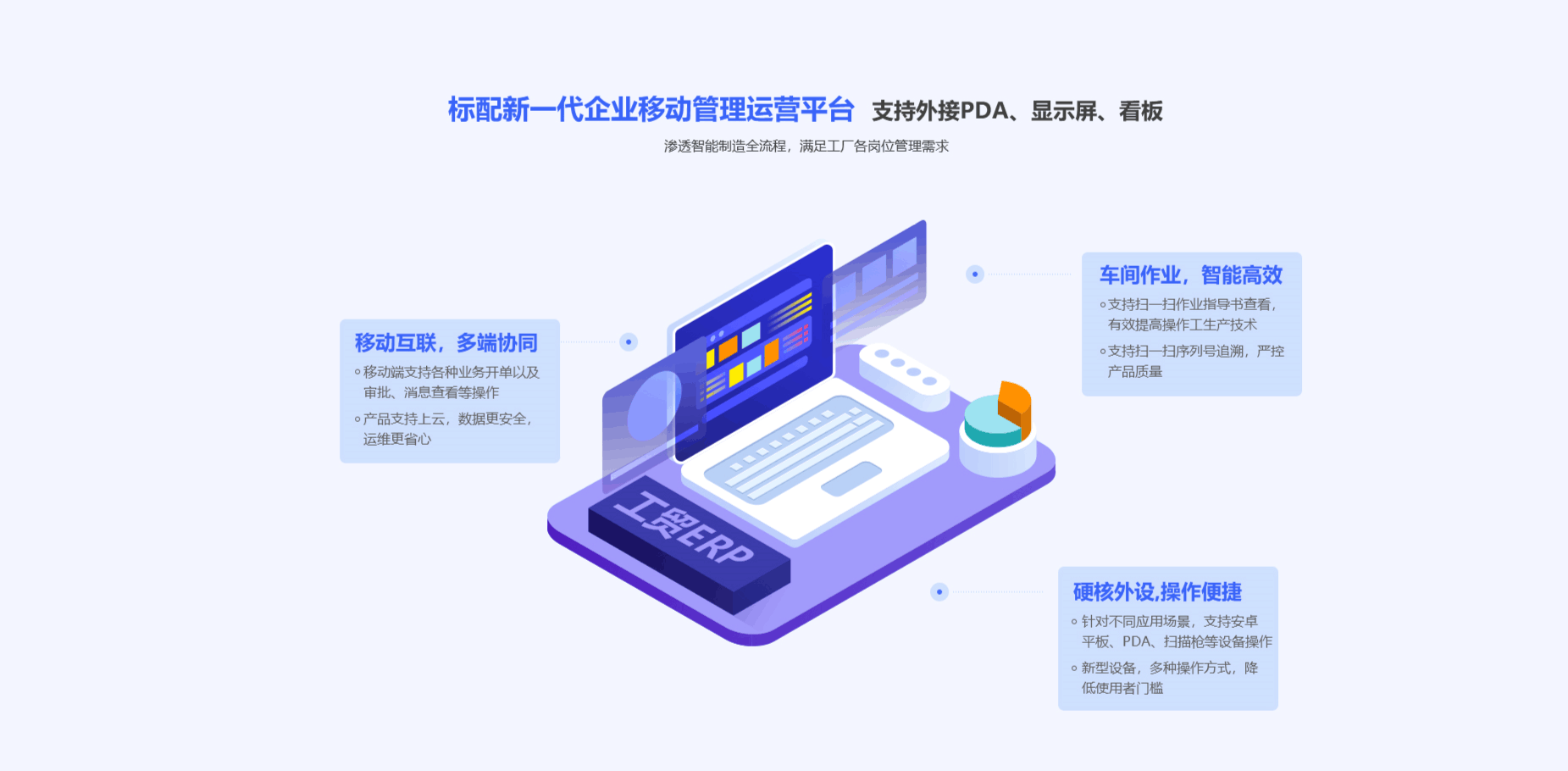ERP系统的主要功能与作用erp系统主要干什么的 软件