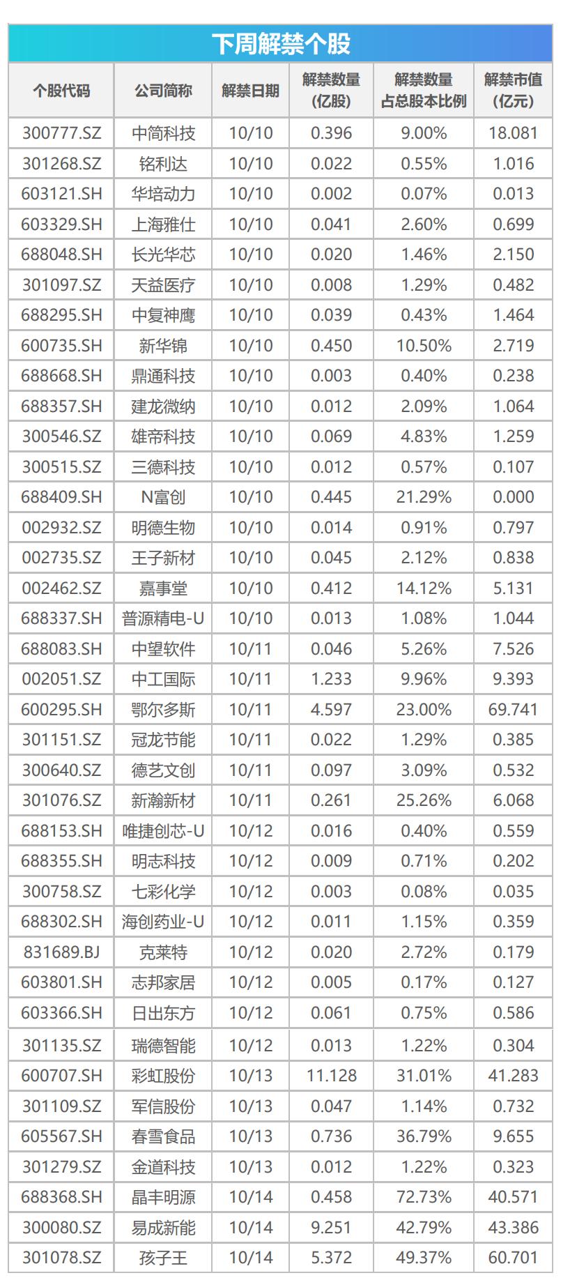 鄂尔多斯最新招聘信息一览，就业新机遇与求职者的福音！带你解读市场动态，把握工作机会的秘密指南。鄂尔多斯招聘信息最新招聘信息内蒙古广森煤炭有限公司