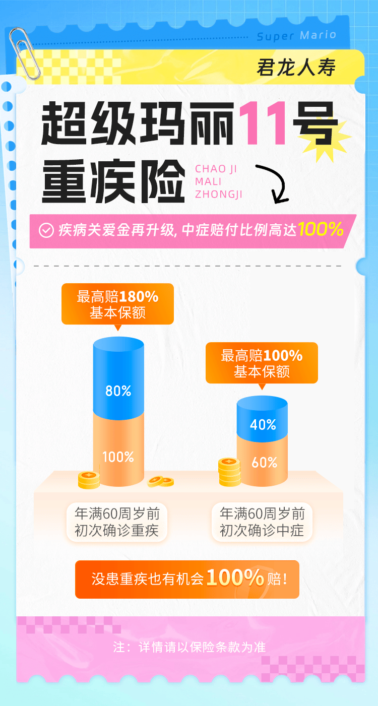 揭秘超级玛丽保险背后的公司超级玛丽9号重疾险