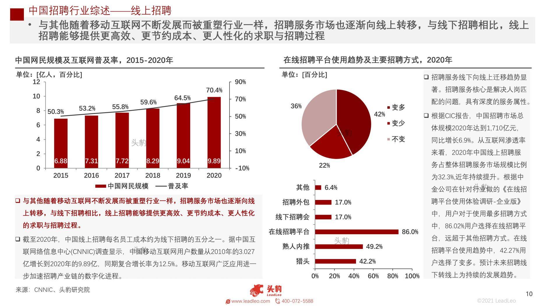 招工信息最新招聘20XX年概览招工信息最新招聘2024国外工作
