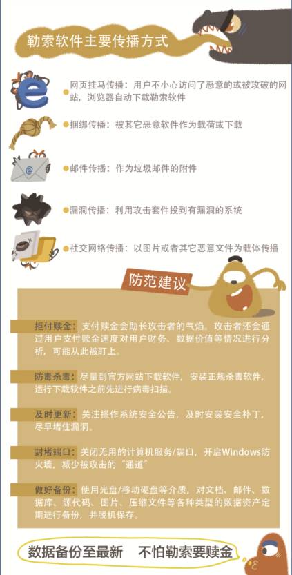 网络维护必备技能学习指南网络维护需要学什么软件编程