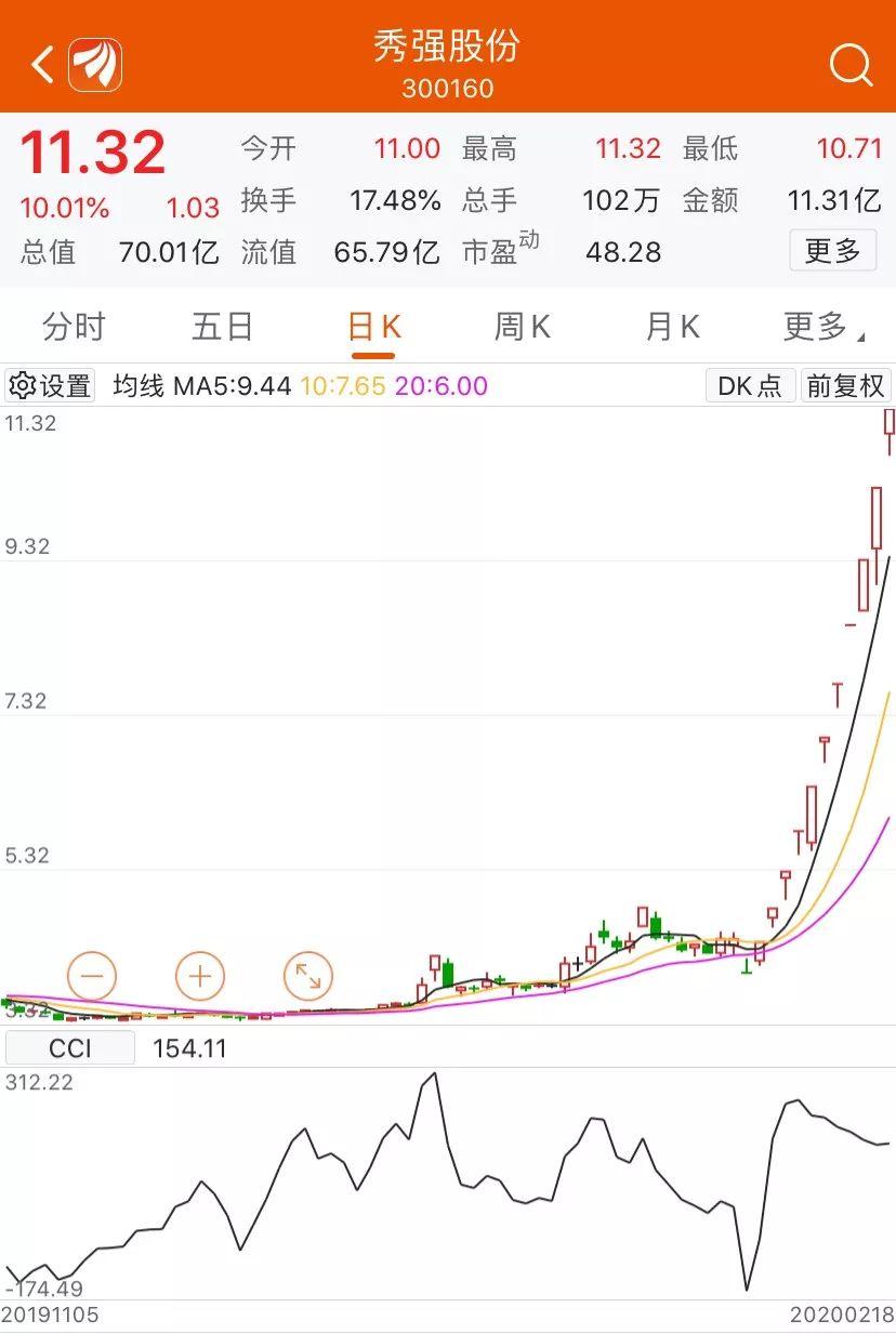 联环药业—医药行业的璀璨明珠联环药业股吧