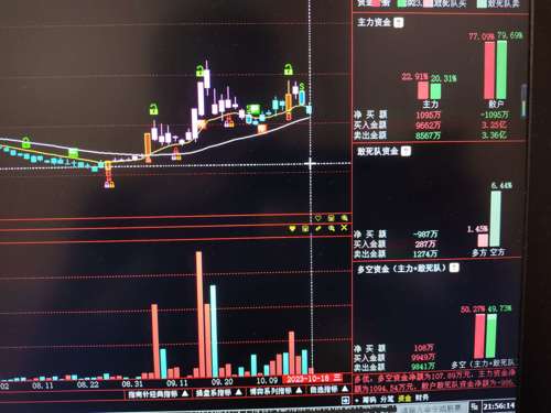 春兴精工股吧—股市中的一股新势力002547春兴精工股吧