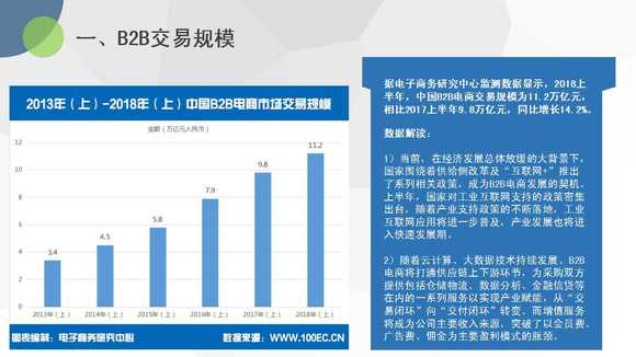 华强电子元器件交易网—引领行业发展的电子商务平台华强电子元器件交易网到亿配芯城