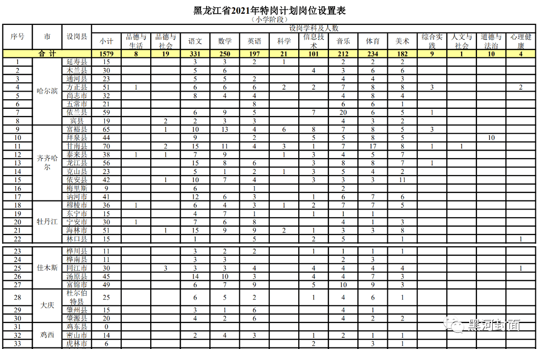 合肥市人事考试网—求职者与招聘者的信息桥梁安徽省人才事业单位考试网