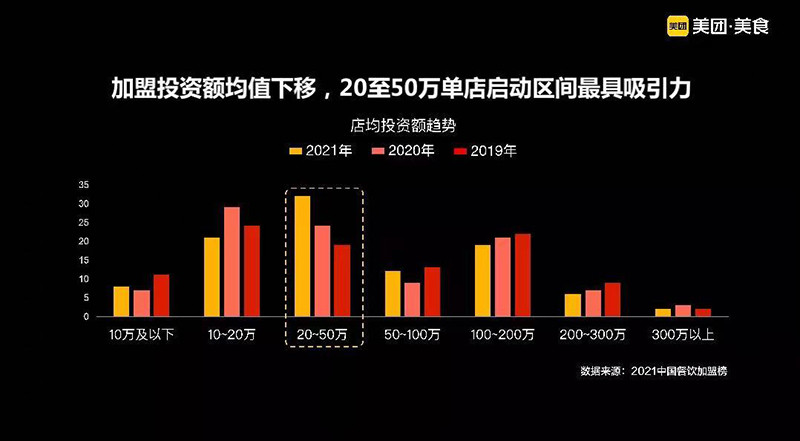 中国餐饮连锁品牌百强榜，市场繁荣与文化传承的双重奏中国餐饮连锁100强品牌肥西县