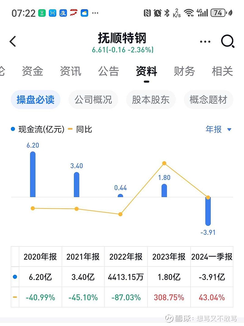 抚顺特钢股票的深度解析抚顺特钢股票股吧