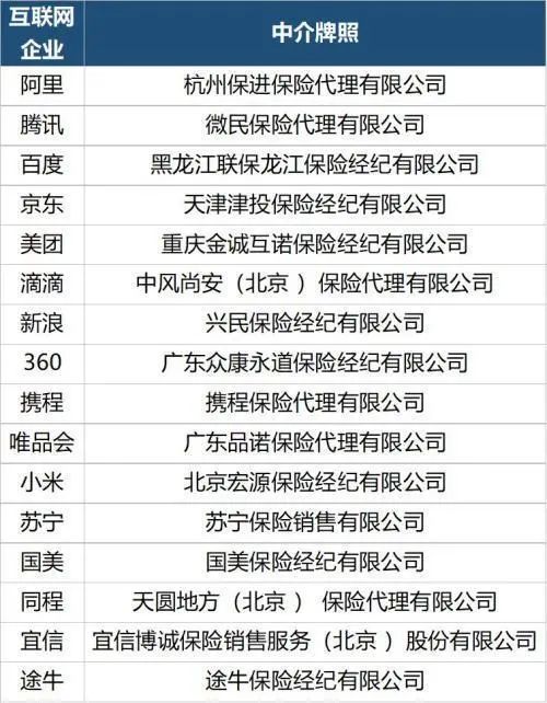 保险经纪公司排名前十的深度解析保险经纪公司排名前十是哪些公司