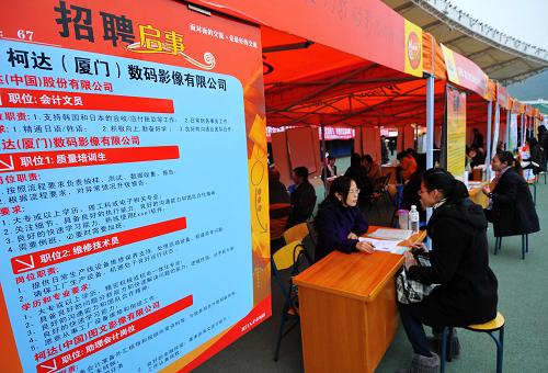 厦门人才网官网登陆—开启求职新篇章厦门人才网官网官网登陆入口