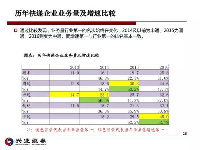 自助快递柜投资成本分析，从需求到决策的全面考量菜鸟驿站加盟申请入口
