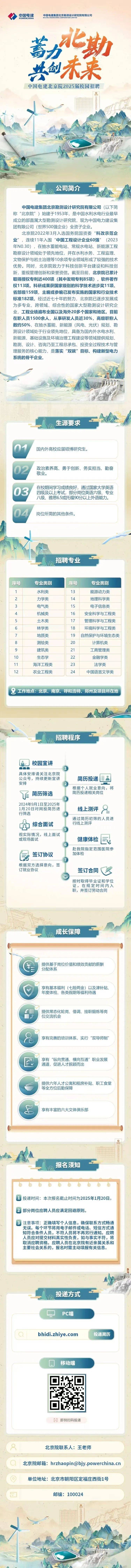 中国电建国外项目招聘