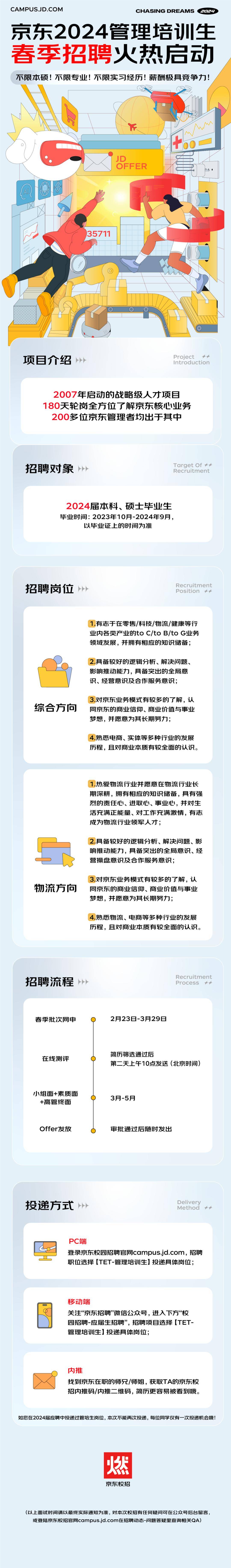 赣州招聘信息，最新招聘20XX年概览与解析—开启职业新篇章的机遇之门！赣州招聘信息最新招聘2024京东物流