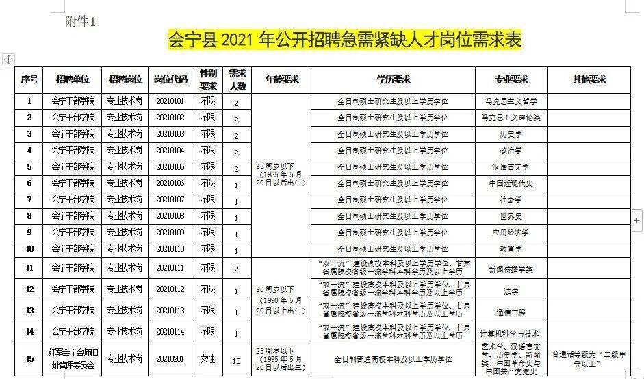 建筑工程招聘，人才汇聚，共筑未来建筑工程招聘网
