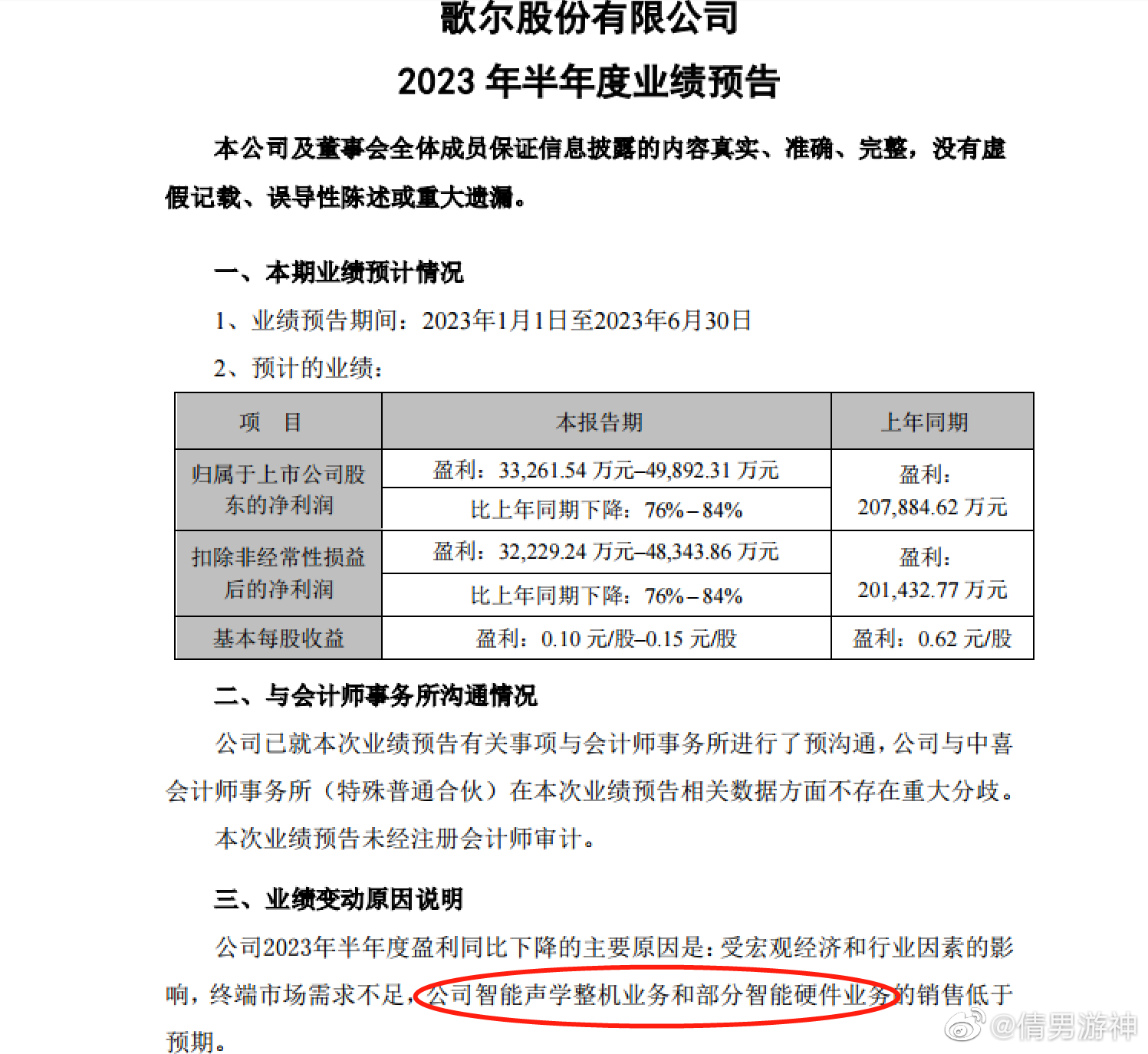 歌尔股份最新动态新闻报道歌尔股份的最新消息