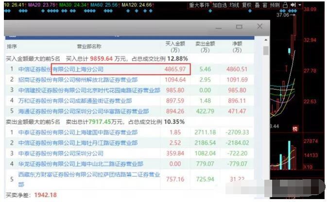 0453牡丹江信息网官网