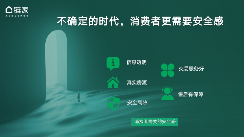 上海链家地产二手房网，打造便捷、高效的房产交易平台新体验的探索与启示录上海链家地产二手房网杨浦区