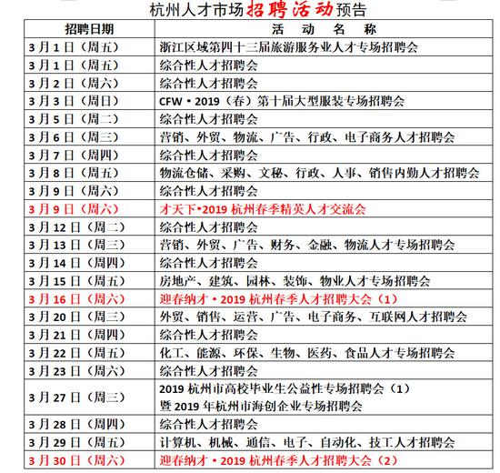 浙江省杭州市人才网招聘信息网