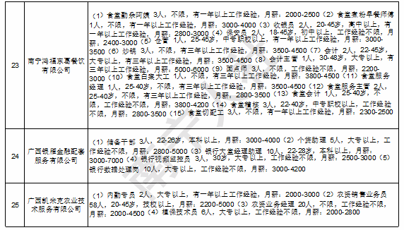 赣州富士康招聘信息解读与解析，就业新机遇的探索与实践分析报告赣州富士康招聘信息最新今天
