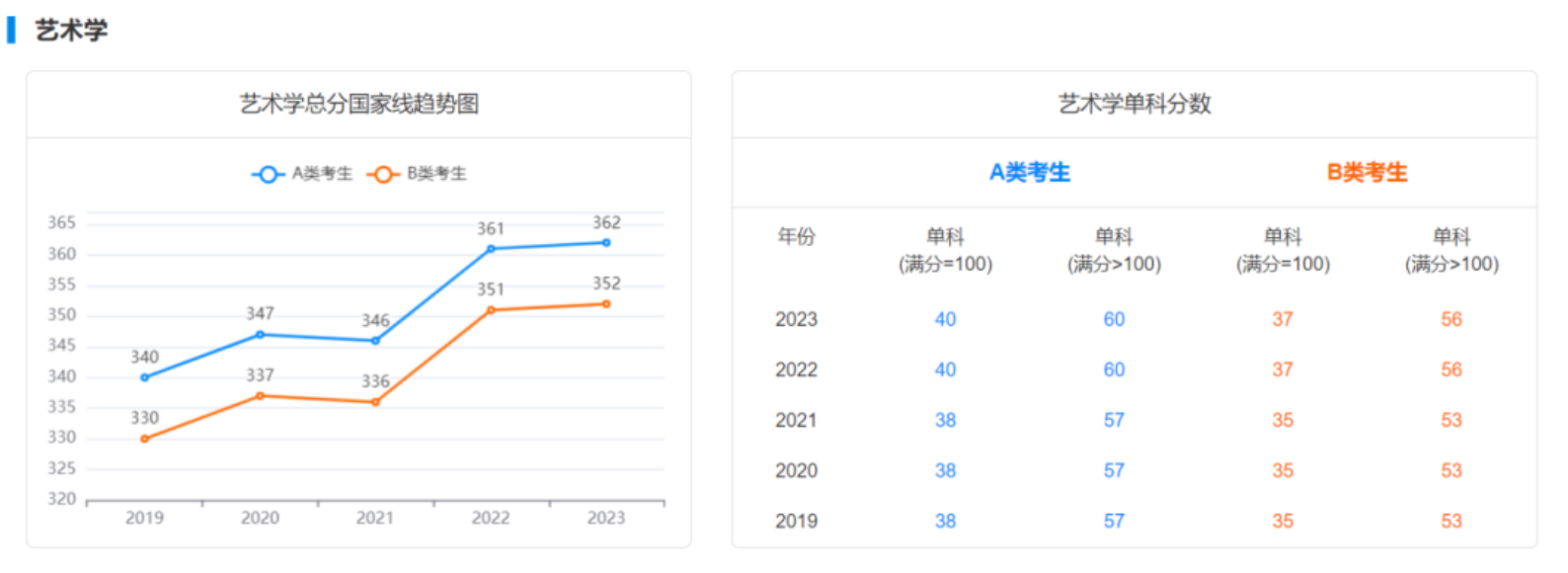 2025年6月7日