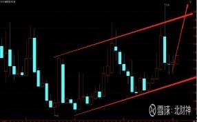 新疆交建股票的深度解析新疆交建股票股吧