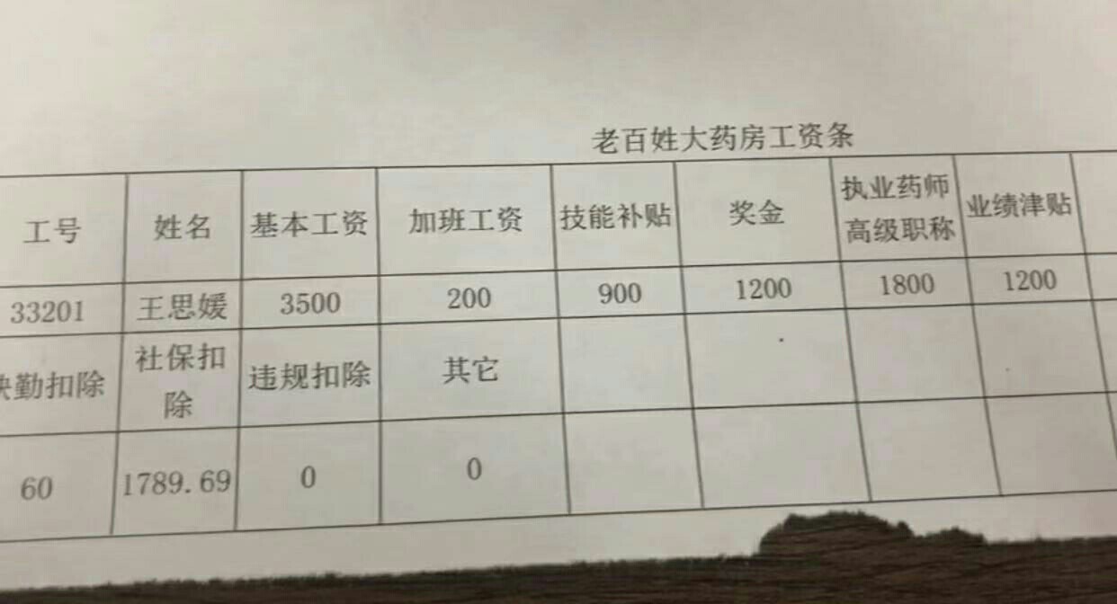执业药师工资600K，双休制度下的职业优势执业药师工资6000双休石家庄
