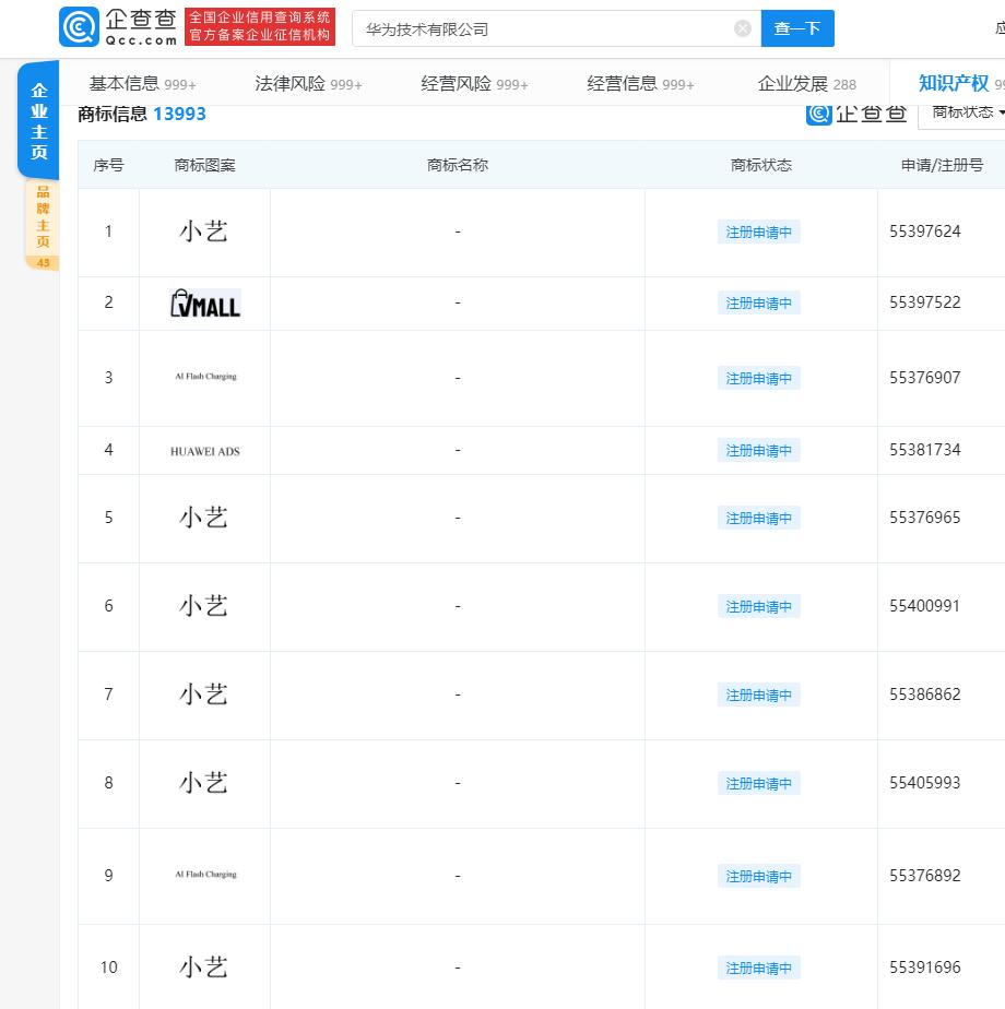 企查查出击，企业信息在线查询的便捷之路—你的商业助手已就绪！企查查在线查询入口