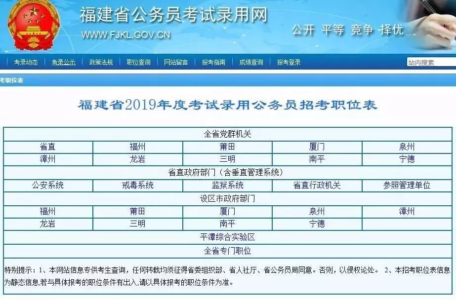 福建省公务员考试网—通往公共服务的桥梁福建省公务员考试网官网职位表