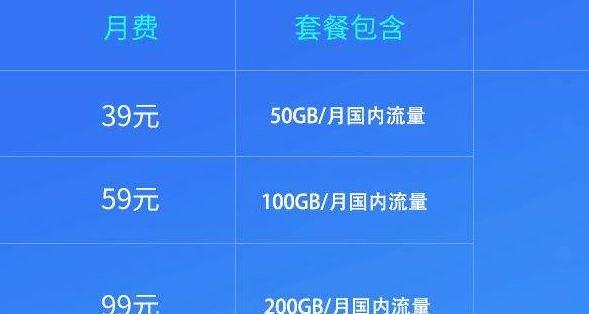 中国移动38元不限量套餐是真的吗