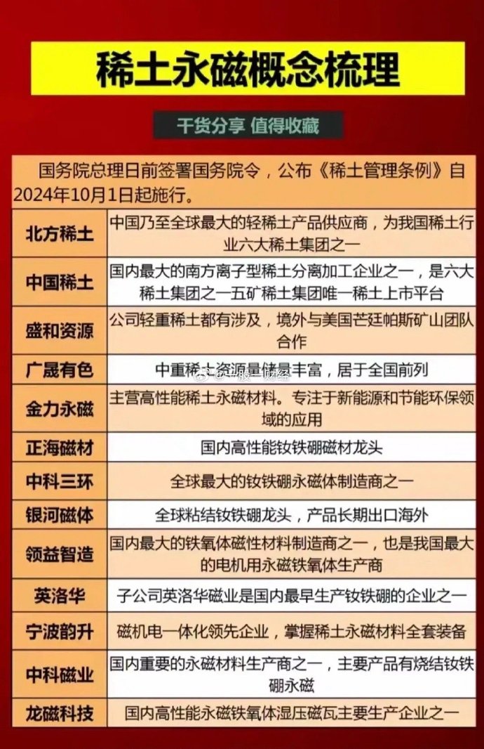 揭秘中国稀土的神秘面纱—0831之谜000831中国稀土股吧