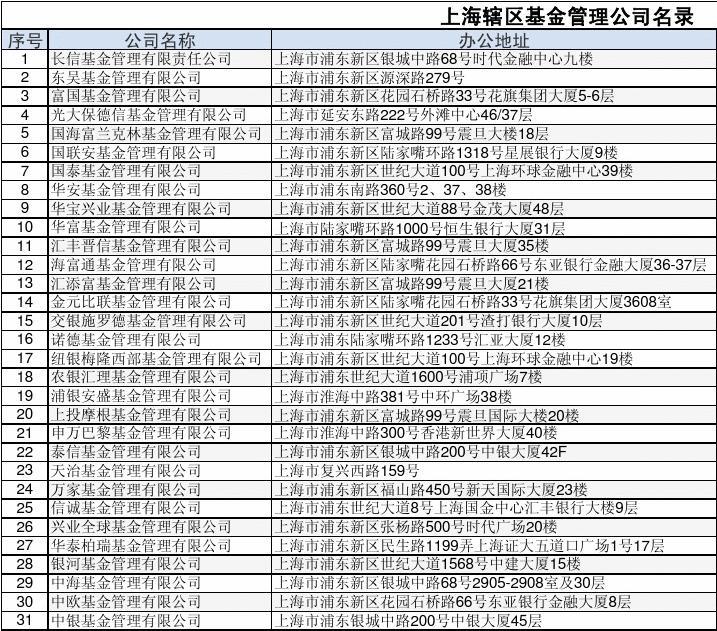 上海浦东发展银行股份有限公司—金融领域的领航者上海浦东发展银行股份有限公司电话