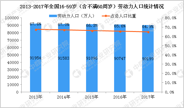 富士康工资水平解析富士康工资多少?