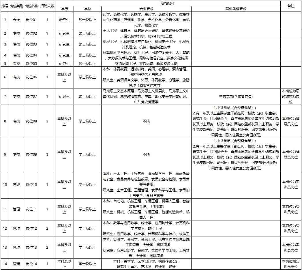 20XX年秋季校园招聘官网—开启求职新篇章2024年秋季校园招聘官网菏泽