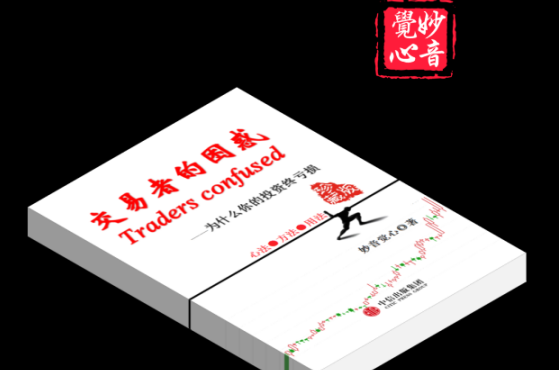 最新股市动态行情解析最新股市动态行情影响股市涨跌因素